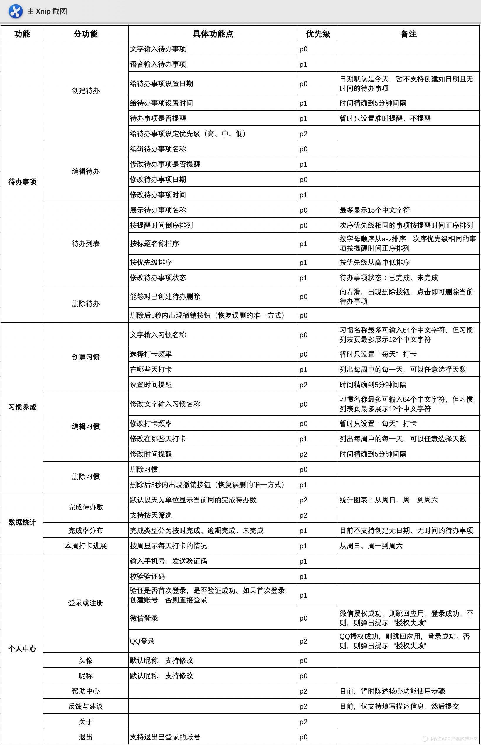 1c808fba523bbf07cea544f2006b4eaf-picture
