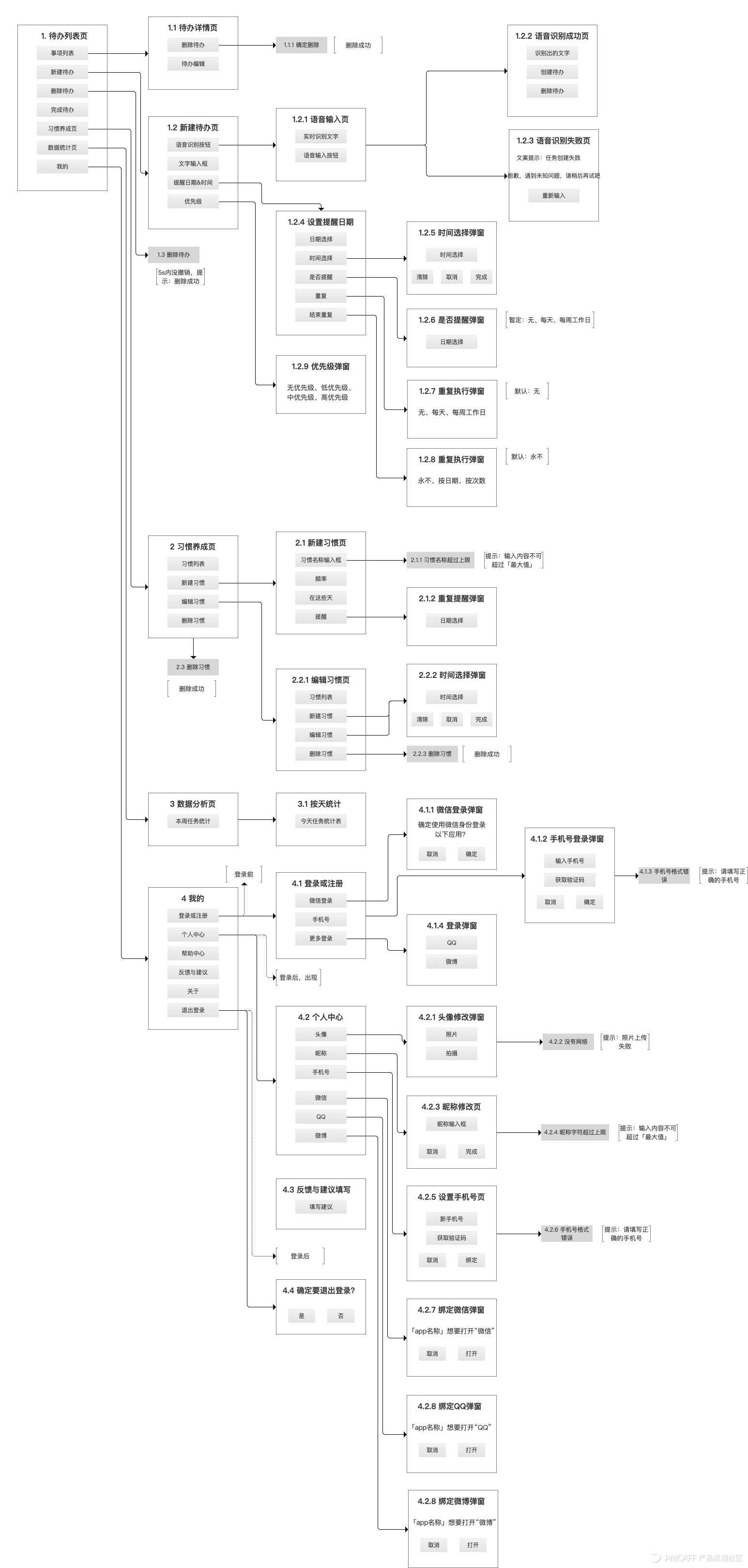 28be501345eec8531eada90d258f3b2f-picture