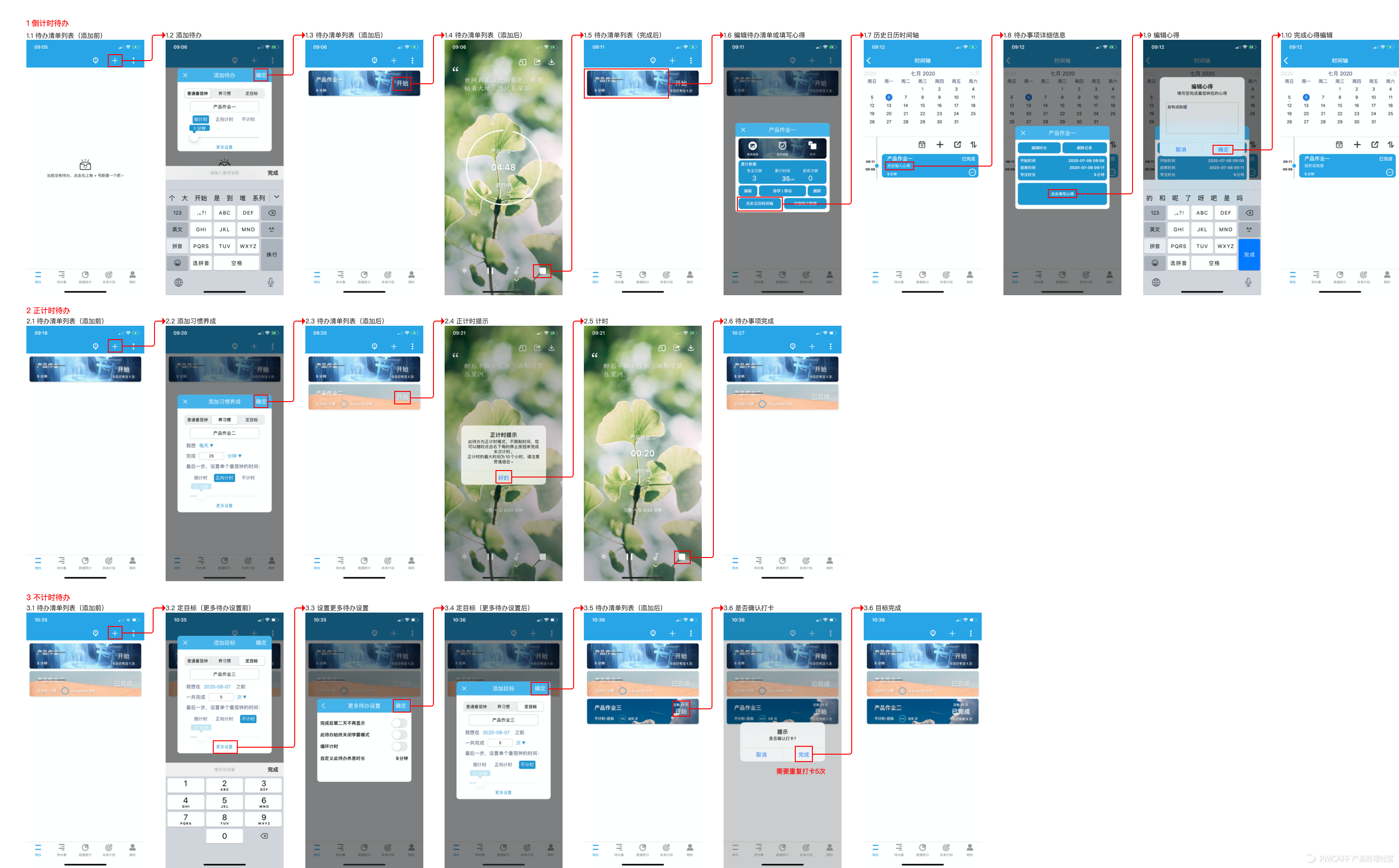 51deea81c74a7c6786cc2dceb7d579ad-picture