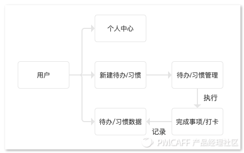 59d21bb6d3879e2430ca77f33bb5add0-picture