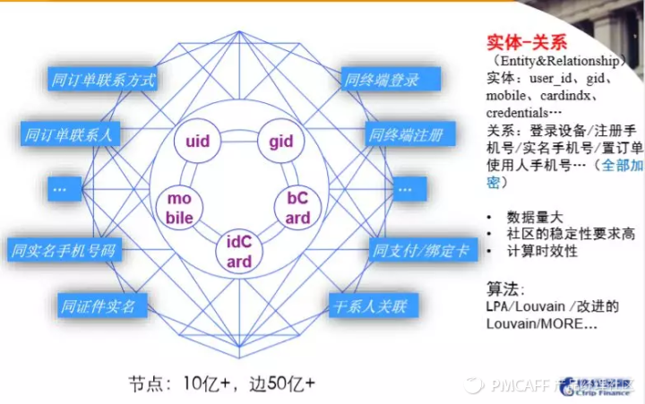 5a350f33e10b118f254db4b580c3ccc9-picture