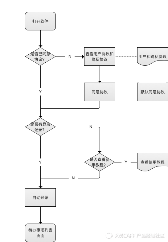 8810bbb0e2ef3b6ce5ce2481e1b707bc-picture