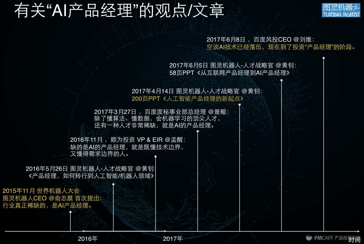 干货整理及PPT下载福利 2017（上海）人工智能产品经理大会