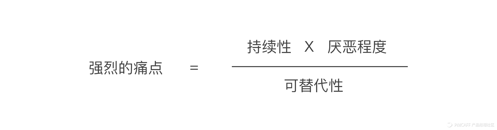 产品策划系列：洞察需求（四）