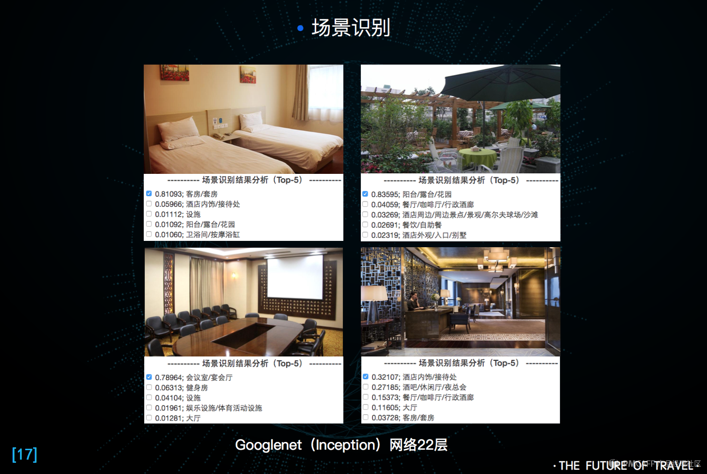 干货整理及PPT下载福利 2017（上海）人工智能产品经理大会