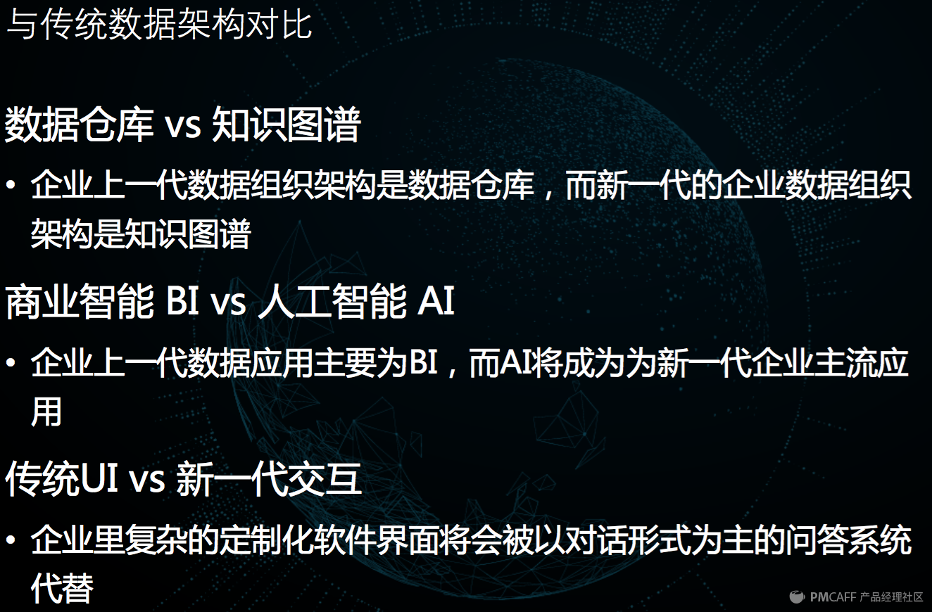 干货整理及PPT下载福利 2017（上海）人工智能产品经理大会