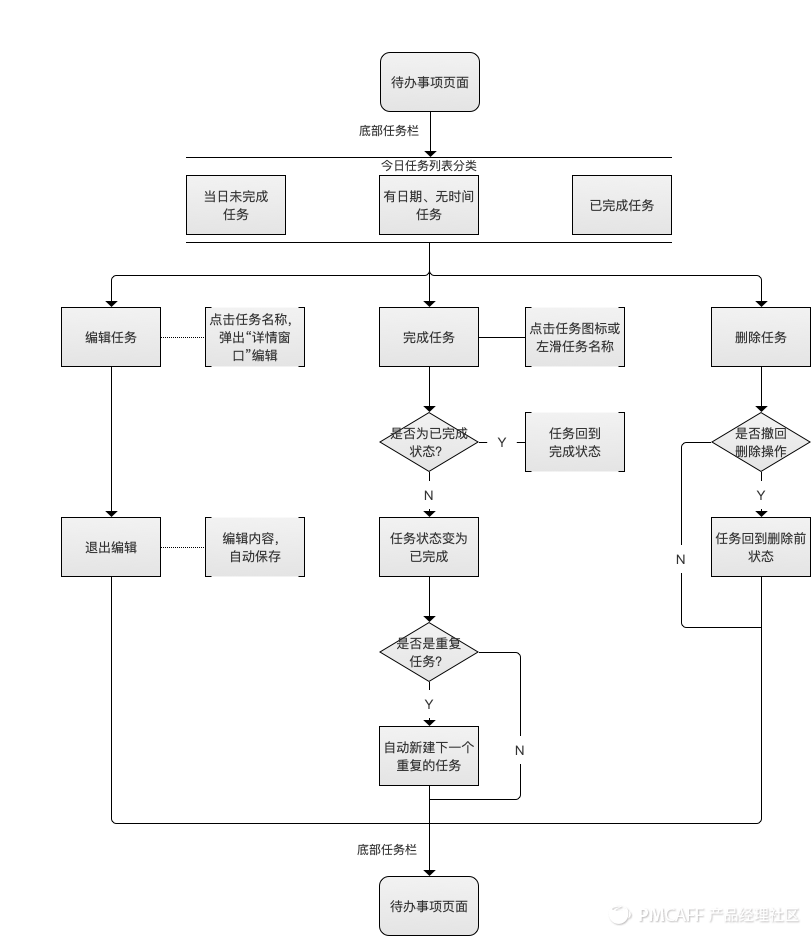 a9a790fcea410ec9e5a97b39d42bb796-picture