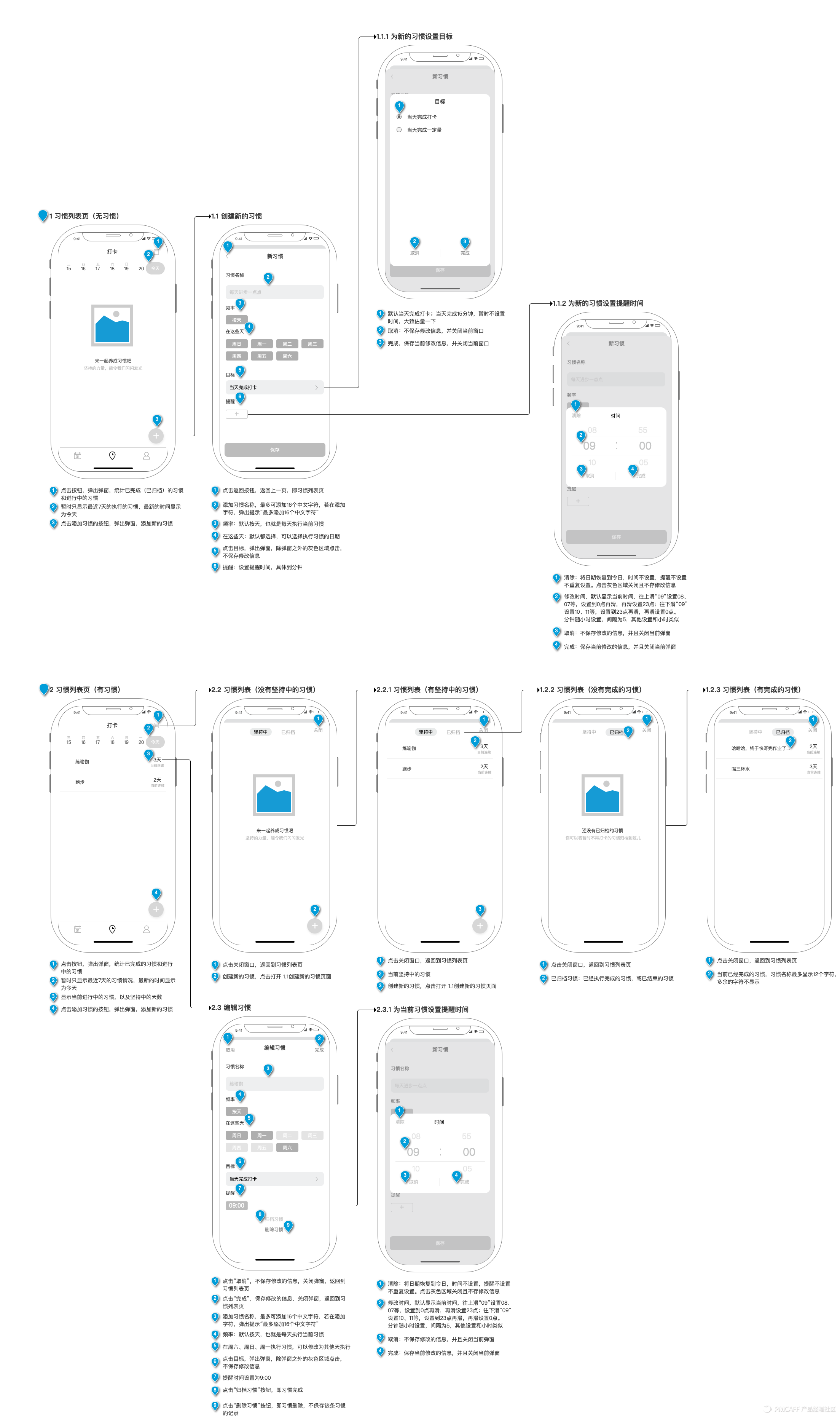 ac6bc1d4482a5b28137a1fbbb3e74187-picture