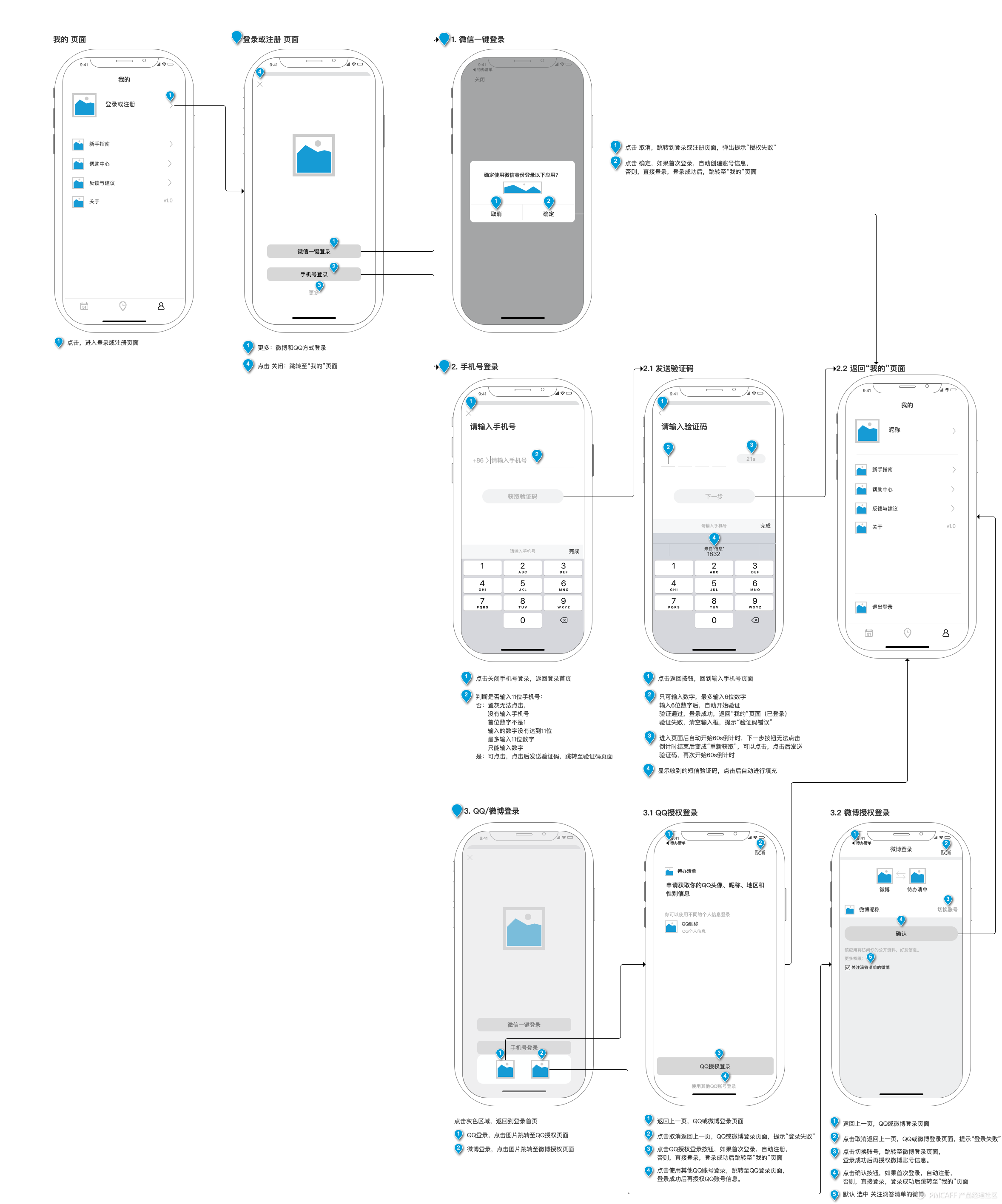 d8c69f392284b0bed1bd5b89e73ab4e7-picture