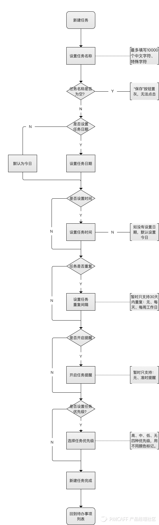 ec79119162bea50893cdfebaab4c2c4c-picture