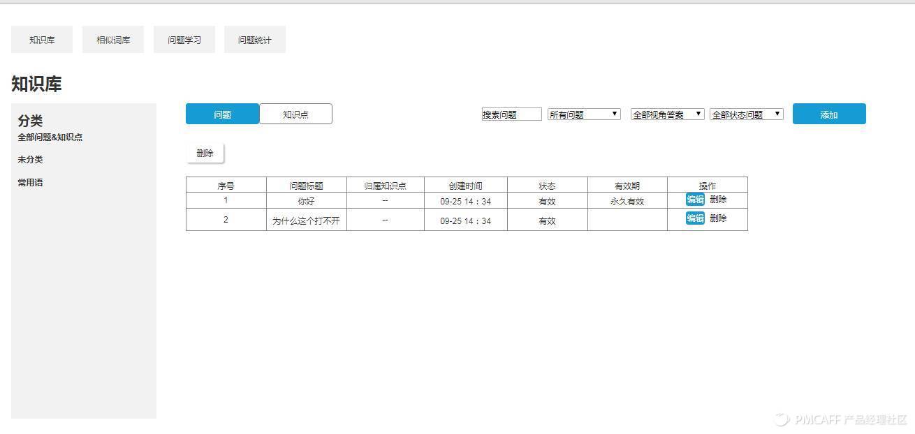 史上最详细的客服系统产品落地|后台产品经理的工作实例，有那么苦吗？