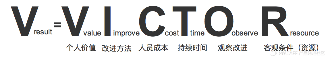 产品经理成长三五事儿:搭建自己的成长模型