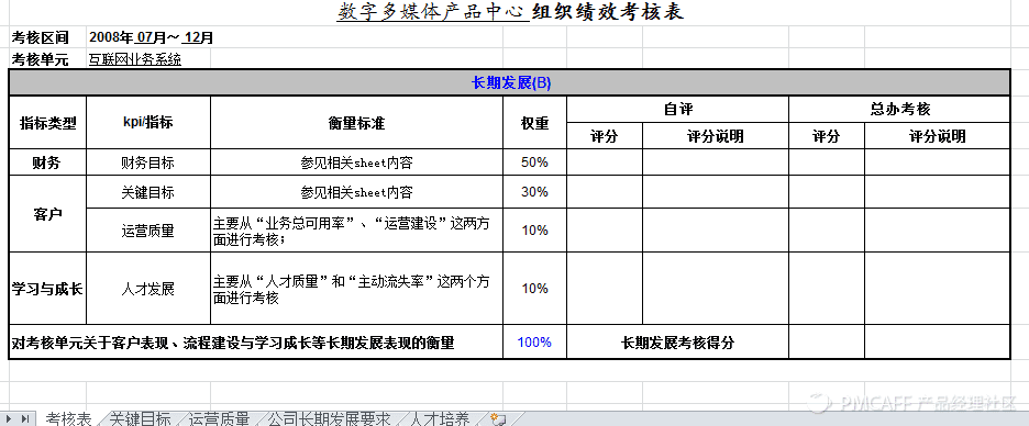 新零售行业的战略管理方法论