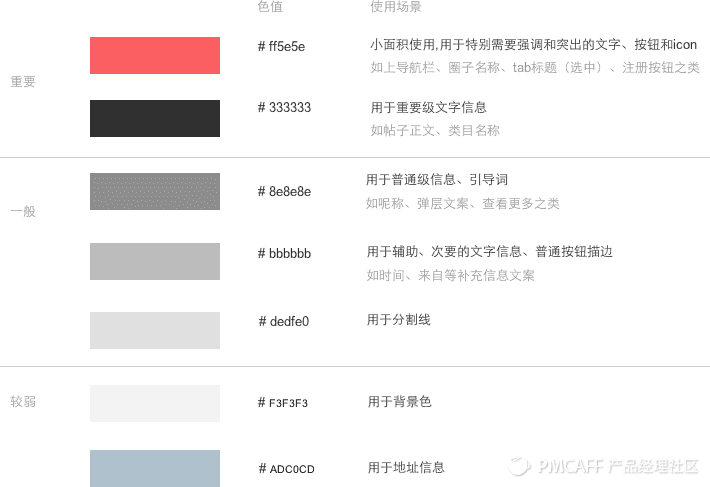 fetch_filed4074d13f4dc73c97d1ba24dbb2c38