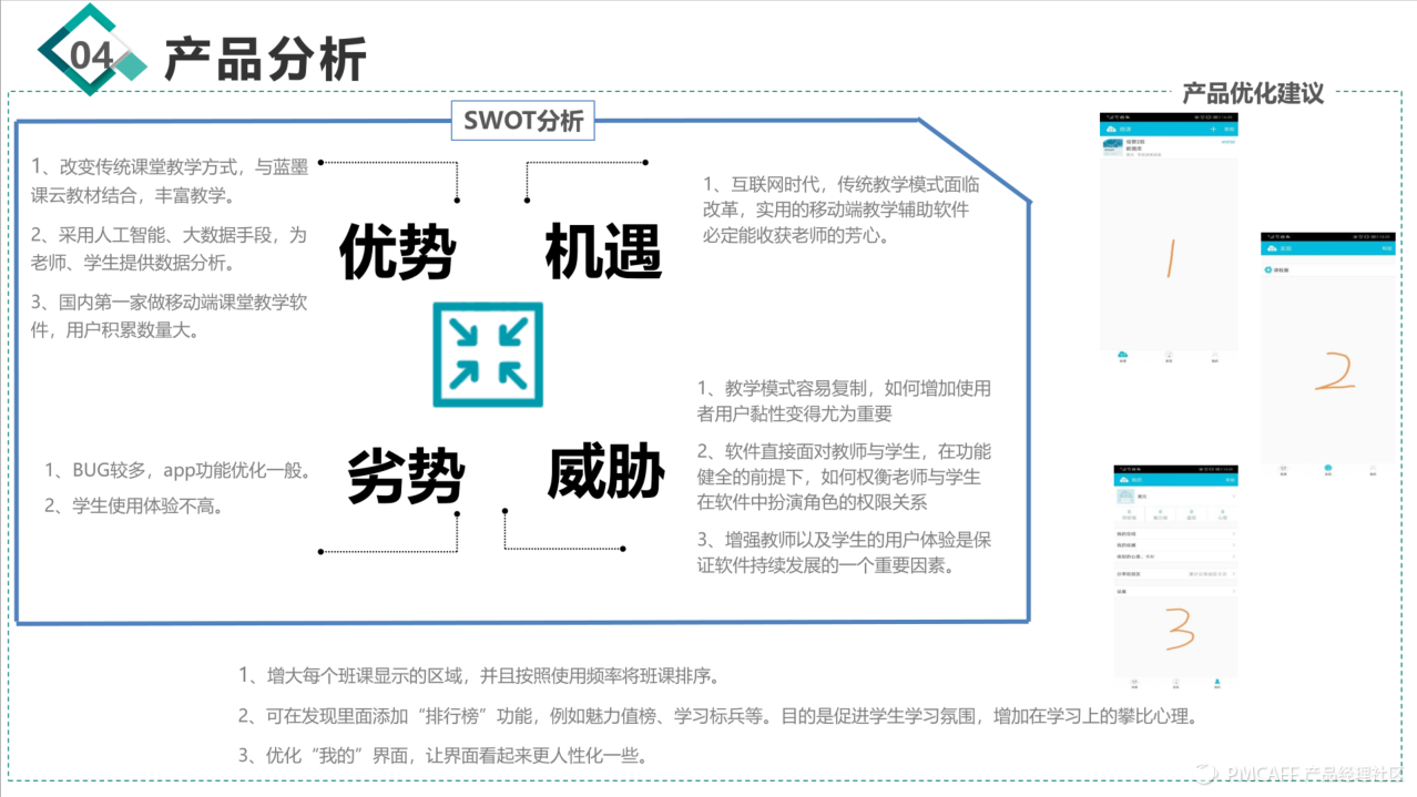 蓝墨云班课产品分析报告